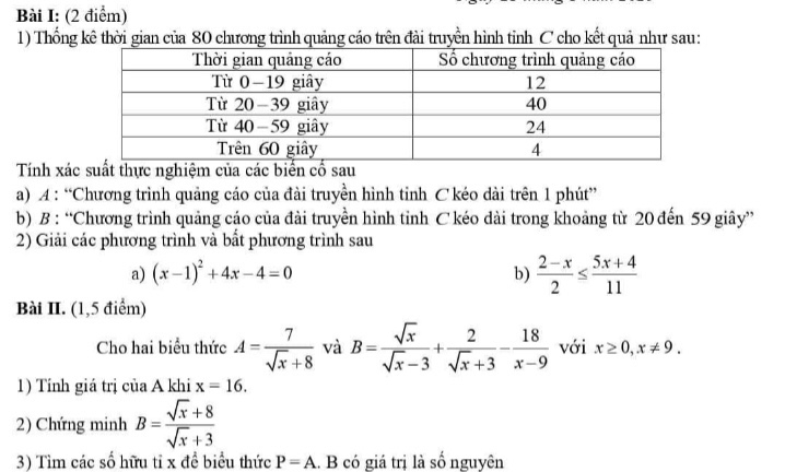 Thống kê thời gian của 80 chương trình quảng cáo trên đài truyền hình tỉnh C cho kết quả như sau: 
Tính xác suất thực nghiệm của các biển cố sau 
a) A : “Chương trình quảng cáo của đài truyền hình tỉnh Ckéo dài trên 1 phút” 
b) B : “Chương trình quảng cáo của đài truyền hình tinh C kéo dài trong khoảng từ 20 đến 59 giây” 
2) Giải các phương trình và bất phương trình sau 
a) (x-1)^2+4x-4=0 b)  (2-x)/2 ≤  (5x+4)/11 
Bài II. (1,5 điểm) 
Cho hai biểu thức A= 7/sqrt(x)+8  và B= sqrt(x)/sqrt(x)-3 + 2/sqrt(x)+3 - 18/x-9  với x≥ 0,x!= 9. 
1) Tính giá trị của A khi x=16. 
2) Chứng minh B= (sqrt(x)+8)/sqrt(x)+3 
3) Tìm các số hữu tỉ x đề biểu thức P=A.. B có giá trị là số nguyên