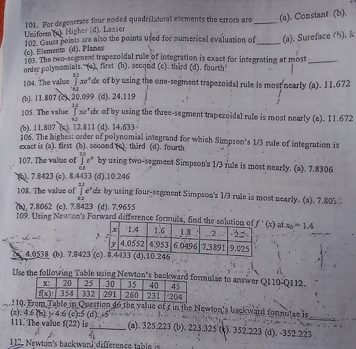 For degencrate four noded quadrilateral elements the errors are
Uniform (c). Higher (d). Lesser _(a). Constant (b).
102. Gauss points are also the points used for numerical evaluation of_ (a). Sureface (b). k
(c). Elements (d). Planes
03. The two-segment trapezoidal rule of integration is exact for integrating at most_
order polynomials. (a) first (b). second (c). third (d). fourth
104. The value overline _ j^2xe^x dx of by using the one-segment trapezoidal rule is most nearly (a). 11.672
01
(b). 11.807 (c) 20.099 (d). 24.119
105. The value ∈t xe^x dx of by using the three-segment trapezoidal rule is most nearly (a). 11.672
0.2
(b). 11.807 (c). 12.811 (d). 14.633
106. The highest order of polynomial integrand for which Simpson’s 1/3 rule of integration is
exact is (a). first (b). second (c). third (d). fourth
∈tlimits _(-2)^(22)e^x
107. The value of 0 7 by using two-segment Simpson's 1/3 fule is most nearly. (a). 7.8306
().7.8423 (c). 8.4433 (d).10.246
108. The value of ∈tlimits _(0.2)^(2.2) e* d by using four-segment Simpson's 1/3 rule is most nearly. (a). 7.803 
(b). 7.8062 (c). 7.8423 (d). 7.9655
109. Using New on's Forward difference formula, fx) at x_0=1.4
1. 4.0538 (b). 7.8423 
Use the following Table using Newton’s backmulae to answer Q110-Q112.
110ion 46 the value of t in the Newton’s backward fornulae is
(a) 4.6(b).-4:6(c):5(d).-5
111. The value f(22) is_ (a). 325.223 (b). 223.325 (c). 352.223 (d). -352.223
112 Newton's backward difference table is