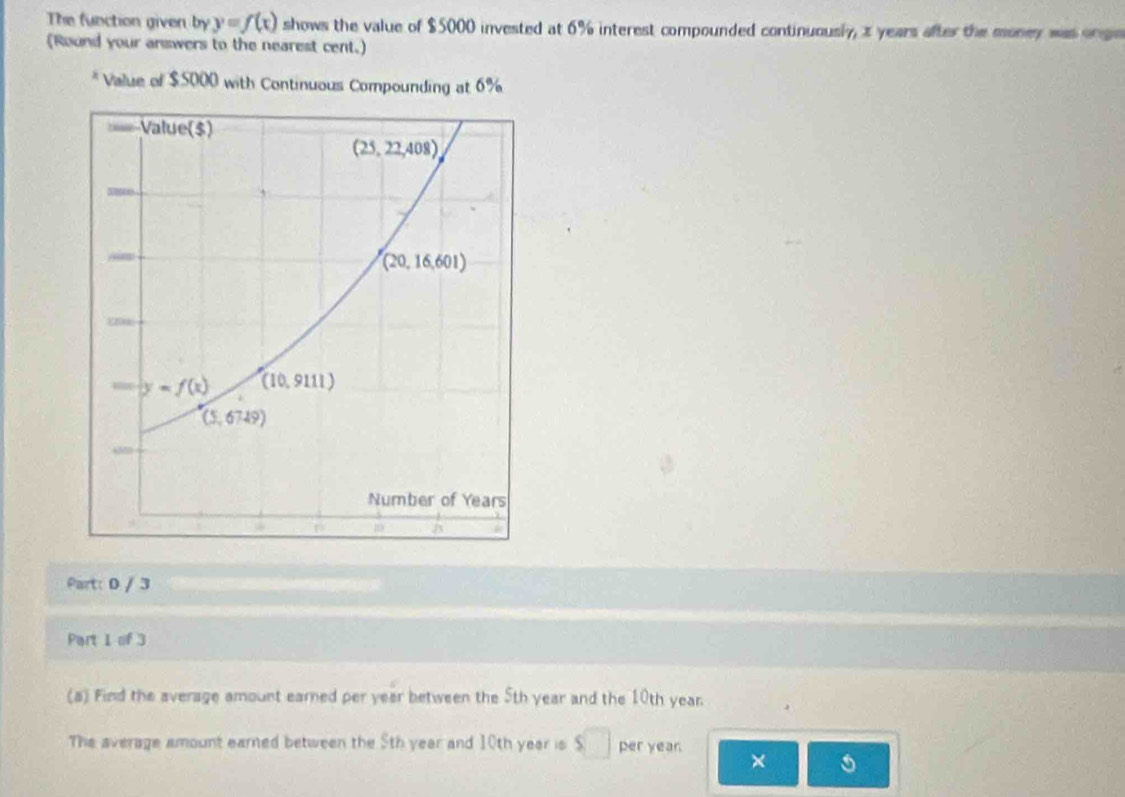 The function given by y=f(x) shows the value of $5000 invested at 6% interest compounded continuously, z years after the money was org
(Round your answers to the nearest cent.)
*Value of $5000 with Continuous Compounding at 6%
Part: 0 / 3
Part I of 3
(a) Find the average amount earned per year between the 5th year and the 10th year.
The average amount earned between the 5th year and 10th year is s per year ×