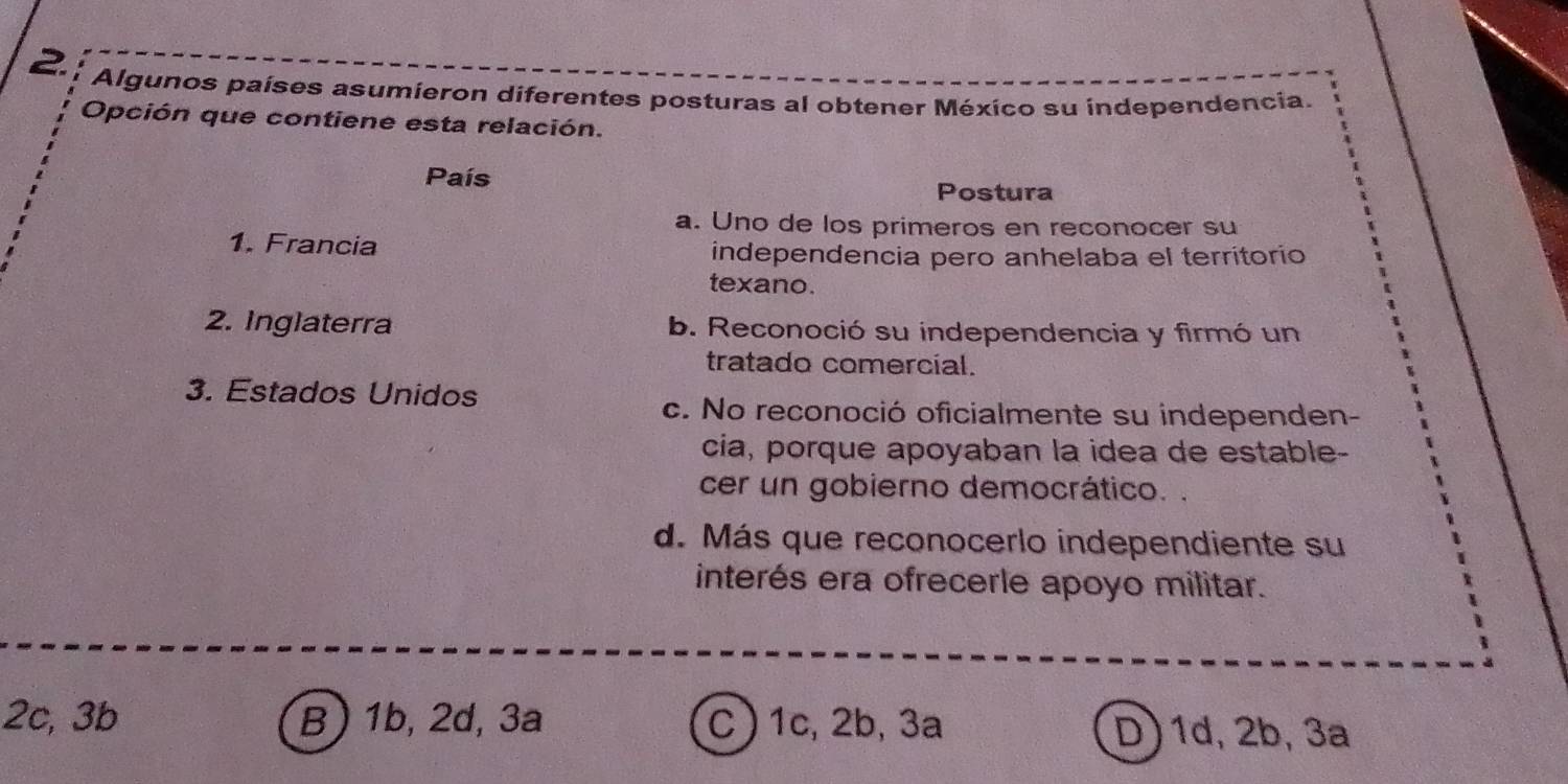 Algunos países asumieron diferentes posturas al obtener México su independencia.
Opción que contiene esta relación.
País
Postura
a. Uno de los primeros en reconocer su
1. Francia independencia pero anhelaba el terrítorío
texano.
2. Inglaterra b. Reconoció su independencia y firmó un
tratado comercíal.
3. Estados Unidos
c. No reconoció oficialmente su independen-
cia, porque apoyaban la idea de estable-
cer un gobierno democrático. .
d. Más que reconocerlo independiente su
interés era ofrecerle apoyo militar.
2c, 3b B) 1b, 2d, 3a C ) 1c, 2b, 3a D) 1d, 2b, 3a