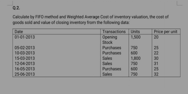 Calculate by FIFO method and Weighted Average Cost of inventory valuation, the cost of 
goods sold and value of closing inventory from the following data: