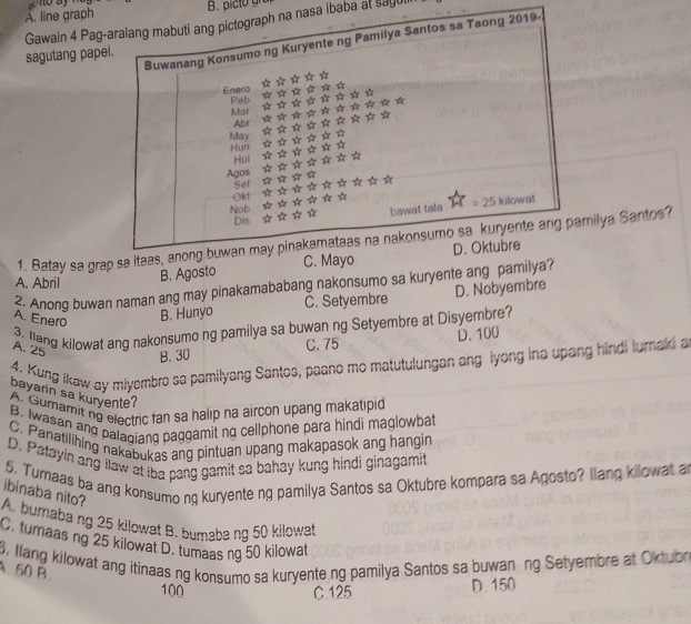 Solved: A. line graph o a Gawain 4 Pagnasa ibaba at sayu sagutang pap 1 ...