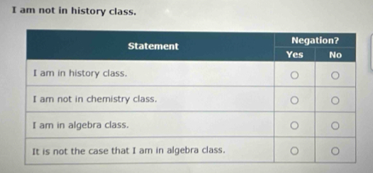 am not in history class.