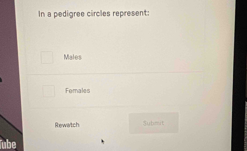 In a pedigree circles represent: 
Males 
Females 
Rewatch Submit 
Tube