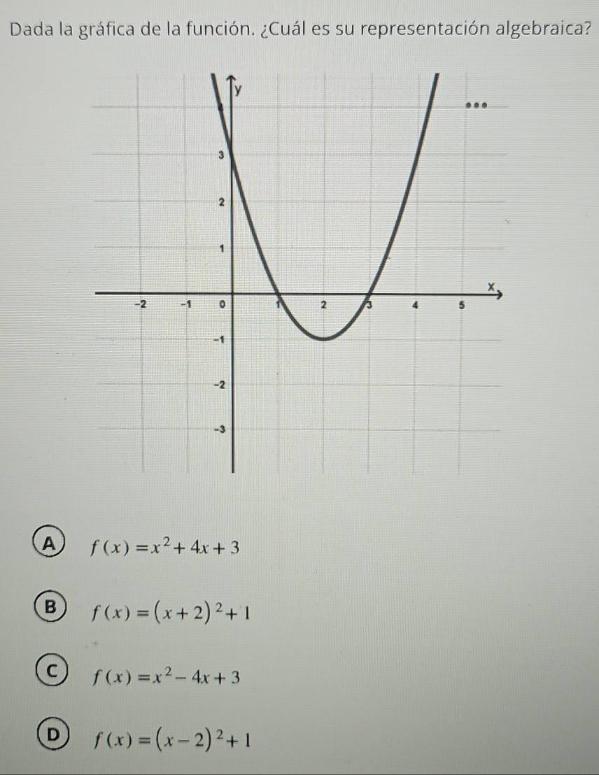 Dada la gráfica de la función. ¿Cuál es su representación algebraica?
A f(x)=x^2+4x+3
B f(x)=(x+2)^2+1
C f(x)=x^2-4x+3
D f(x)=(x-2)^2+1