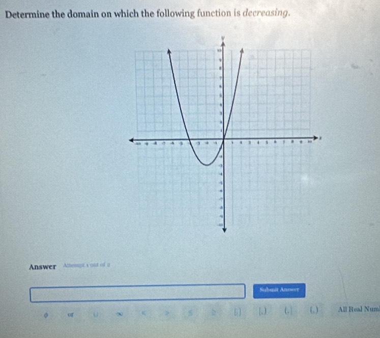 Determine the domain on which the following function is decreasing. 
Answer . Athempt c ond of a 
Submit Answer 
[ ω ( 
of All Real Num