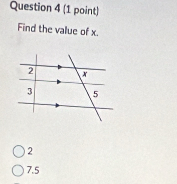 Find the value of x.
2
7.5