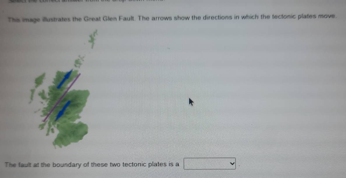 This image illustrates the Great Glen Fault. The arrows show the directions in which the tectonic plates move. 
The fault at the boundary of these two tectonic plates is a □ .