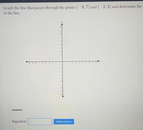 Graph the line that passes through the points (-9,7) and (-3,3) and determine the 
of the line. 
Answer 
Equation: □ Submit Answer