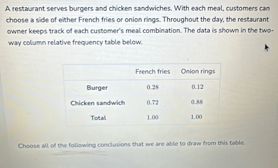 A restaurant serves burgers and chicken sandwiches. With each meal, customers can 
choose a side of either French fries or onion rings. Throughout the day, the restaurant 
owner keeps track of each customer’s meal combination. The data is shown in the two- 
way column relative frequency table below. 
Choose all of the following conclusions that we are able to draw from this table.