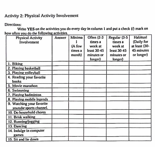 Activity 2: Physical Activity Involvement 
Directions: 
Write YES on the activities you do every day in column 1 and put a check (/) mark on 
h