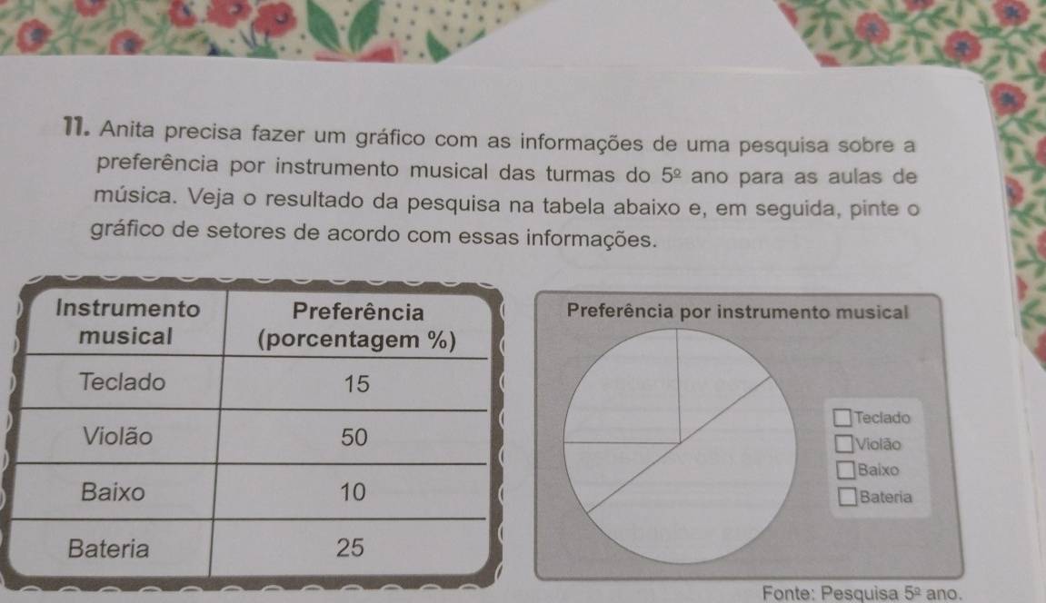 Anita precisa fazer um gráfico com as informações de uma pesquisa sobre a 
preferência por instrumento musical das turmas do 5^(_ circ) ano para as aulas de 
música. Veja o resultado da pesquisa na tabela abaixo e, em seguida, pinte o 
gráfico de setores de acordo com essas informações. 
Preferência por instrumento musical 
Teclado 
Violão 
Baixo 
Bateria 
Fonte: Pesquisa 5^(_ circ) ano.