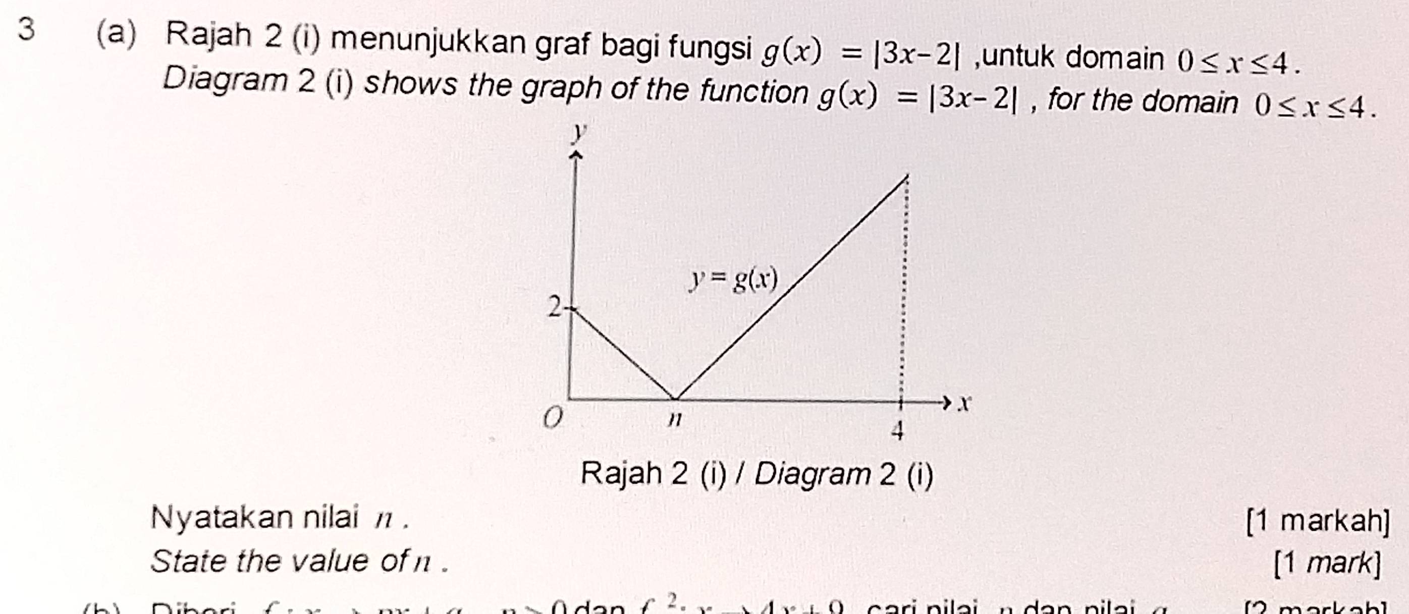 3 (a) Rajah 2 (i) menunjukkan graf bagi fungsi g(x)=|3x-2| ,untuk domain 0≤ x≤ 4.
Diagram 2 (i) shows the graph of the function g(x)=|3x-2| , for the domain 0≤ x≤ 4.
Rajah 2 (i) / Diagram 2 (i)
Nyatakan nilai n . [1 markah]
State the value of n . [1 mark]...1* 0.0
(2 markabl