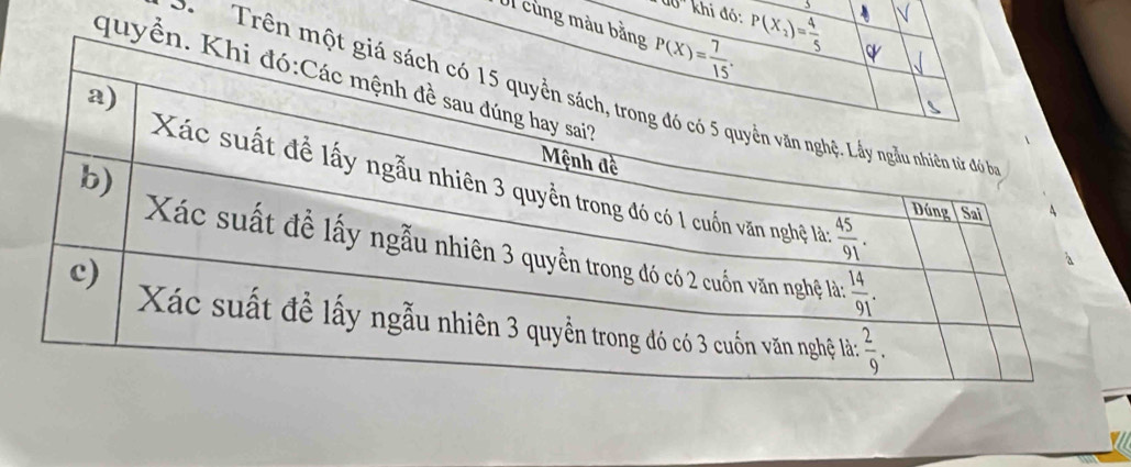 90° khi đỏ: 
Ul cùng m
3. Tr