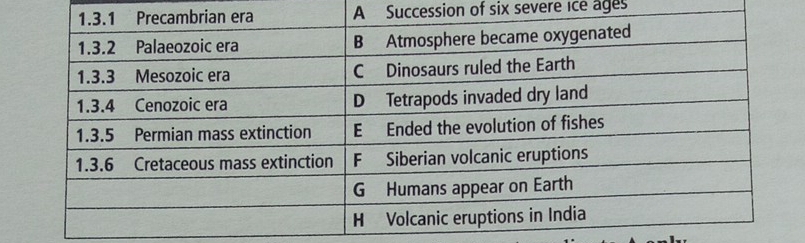 A Succession of six severe ice ages