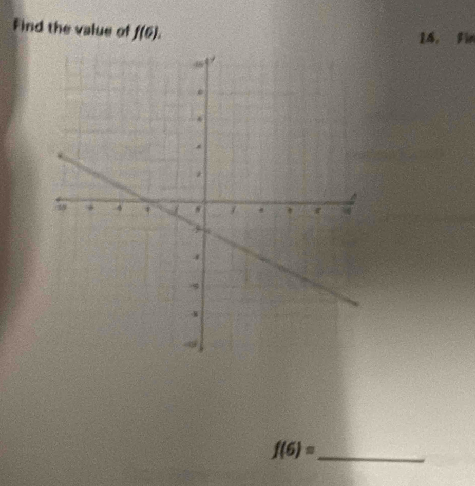 Find the value of f(6). 
14, Fin
f(6)= _