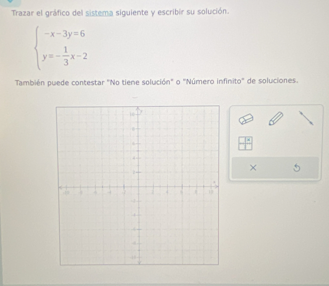 Trazar el gráfico del sistema siguiente y escribir su solución.
beginarrayl -x-3y=6 y=- 1/3 x-2endarray.
También puede contestar "No tiene solución" o "Número infinito" de soluciones. 
×