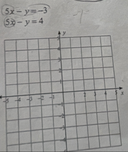 5x-y=-3
5x-y=4
-5x