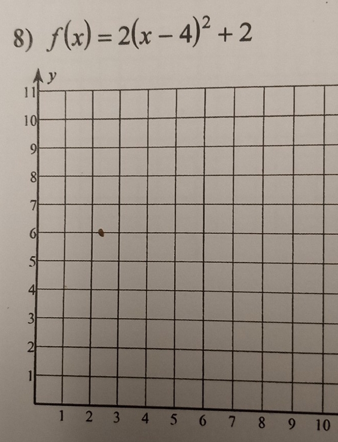 f(x)=2(x-4)^2+2
8 9 10