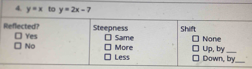 4 y=x to y=2x-7