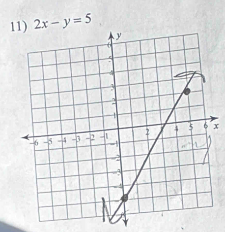 1 2x-y=5
x