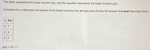 The table represents the linear function f(x) , and the equation represents the linear function g(x).
Compare the y-intercepts and slopes of the linear functions f(x) and g(x) and choose the answer that best describes them.
g(x)=2x+1