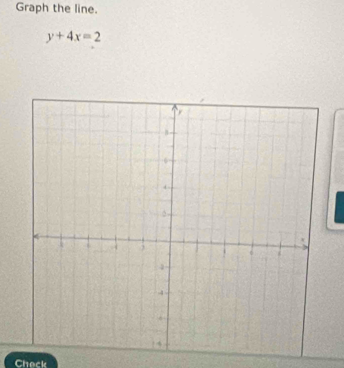 Graph the line.
y+4x=2
Check