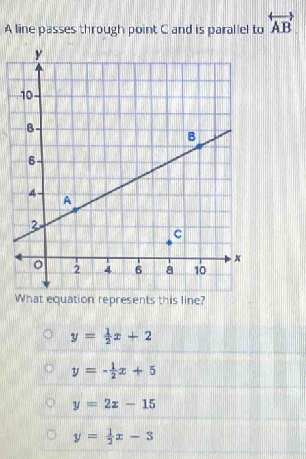 A line passes through point C and is parallel to overleftrightarrow AB. 
What equation represents this line?
y= 1/2 x+2
y=- 1/2 x+5
y=2x-15
y= 1/2 x-3