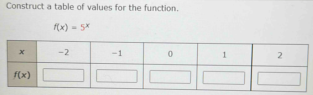 Construct a table of values for the function. f(x)=5^x [Calculus]