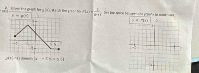 Given the graph for g(x) , sketch the graph for R(x)= 2/g(x) 
pts . Use the space between the graphs to show work.
g(x) has domain (x|-5≤ x≤ 6