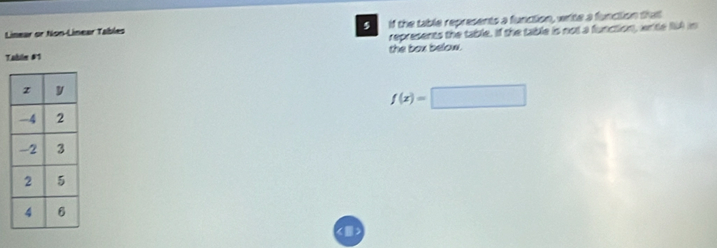 Linear or Non-Línear Tables if the table represents a function, write a funciion that 
represents the table. If the table is not a function, write NA to 
Tabie #1 the box below.
f(x)=□