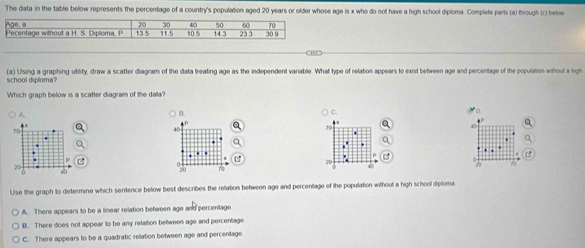 The data in the table below represents the percentage of a country's population aged 20 years or older whose age is x who do not have a high school diploma. Complete parts (a) through (c) below
(a) Using a graphing utility, draw a scatter diagram of the data treating age as the independent variable. What type of relation appears to exist between age and percentage of the population without a high
school diploma?
Which graph below is a scatter diagram of the data?
A.
B.
D.
C. 0
ρ
70
40
70
40
ρ
p
20
20
70
40
Use the graph to determine which sentence below best describes the relation between age and percentage of the population without a high school diploma
A. There appears to be a linear relation between age and percentage
B. There does not appear to be any relation between age and percentage
C. There appears to be a quadratic relation between age and percentage