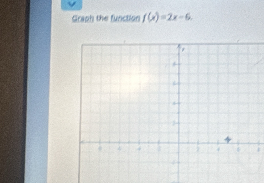 Graph the function f(x)=2x-6.