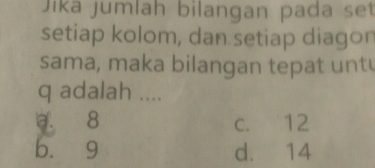 Jika jumlah bilangan pada se
setiap kolom, dan setiap diagon
sama, maka bilangan tepat unt.
q adalah ....
q 8 c. 12
b. 9 d. 14