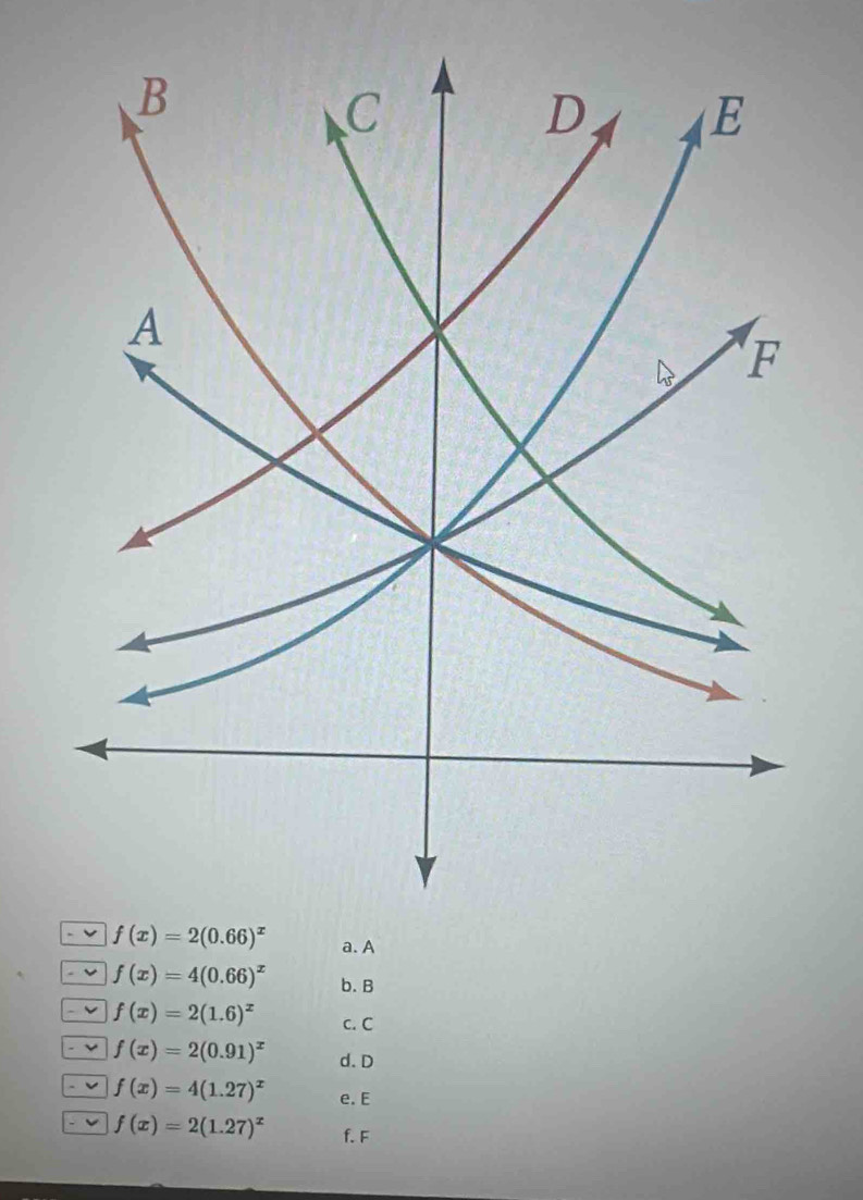 a. A
f(x)=4(0.66)^x b. B
f(x)=2(1.6)^x c. C
f(x)=2(0.91)^x d. D
f(x)=4(1.27)^x e. E
f(x)=2(1.27)^x f. F