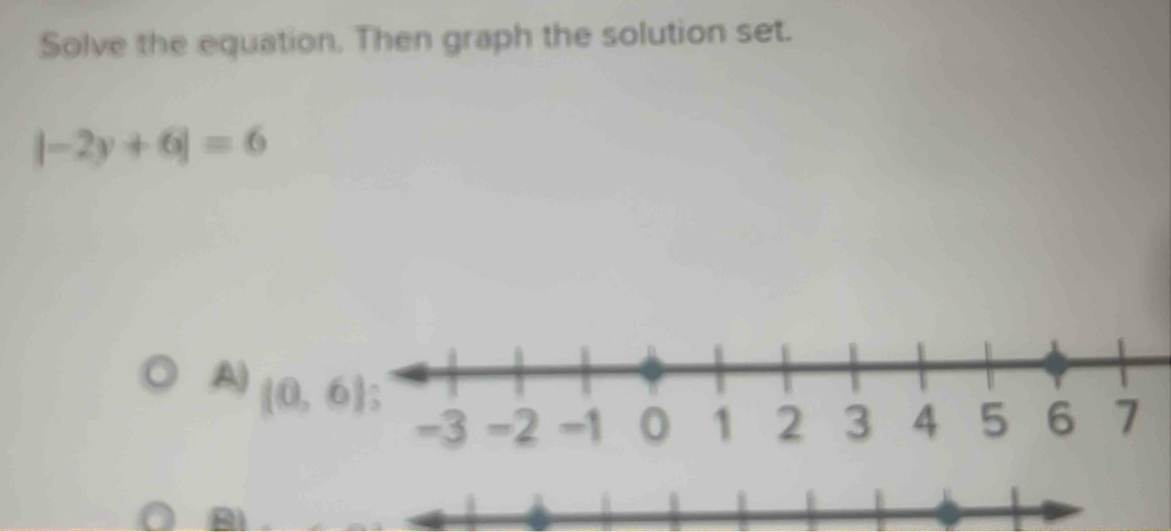 Solve the equation. Then graph the solution set.
|-2y+6|=6
A) (0,6)