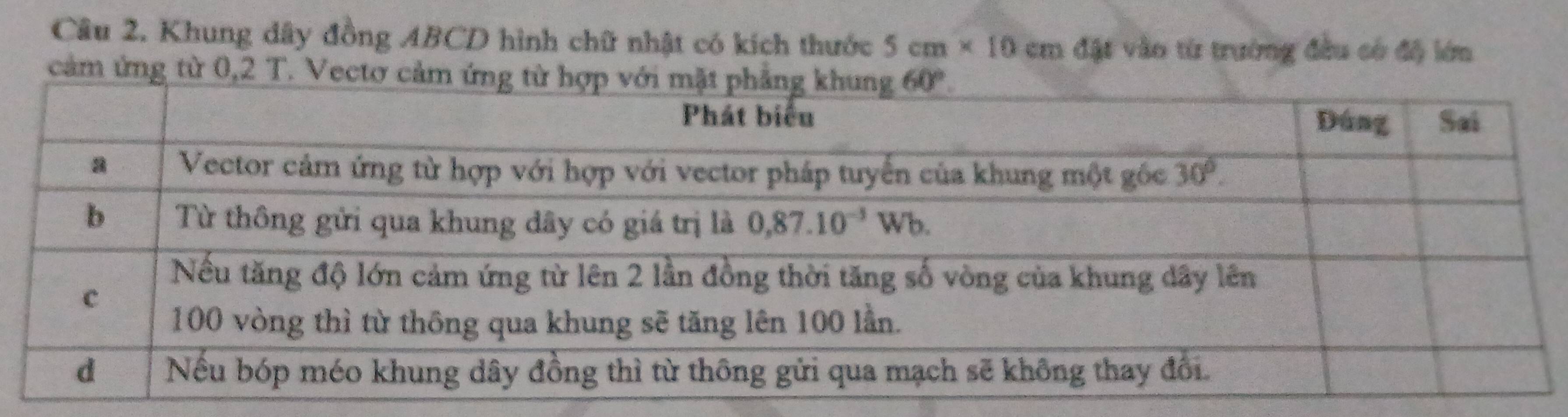 Khung dây đồng ABCD hình chữ nhật có kích thước 5cm* 10cm đặt vào từ trường đều có độ lớn
cảm ứng từ 0,2 T