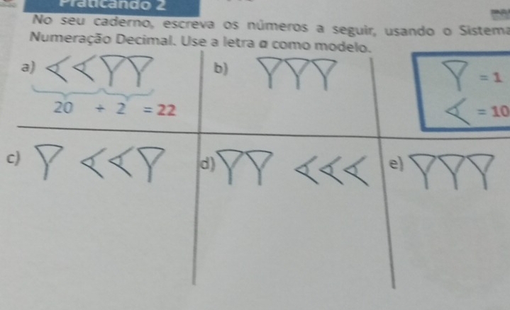 Praticando 2
No seu caderno, escreva os números a seguir, usando o Sistema
Numeração 
c