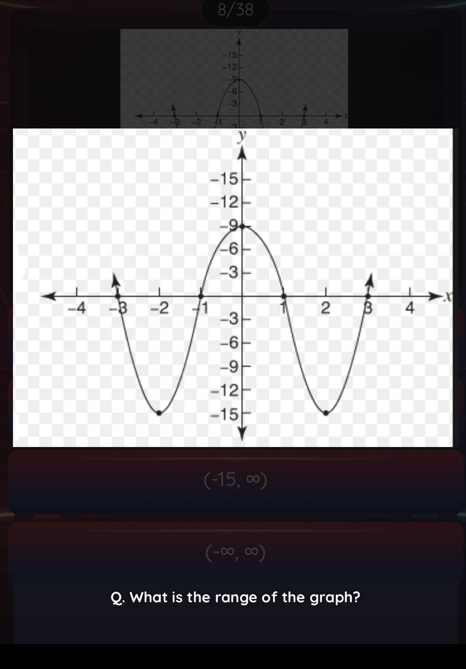 8/ 38
(-15,∈fty )
(-∈fty ,∈fty )
What is the range of the graph?