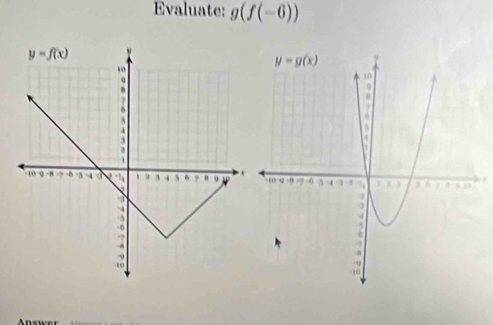 Evaluate: g(f(-6))
Answer