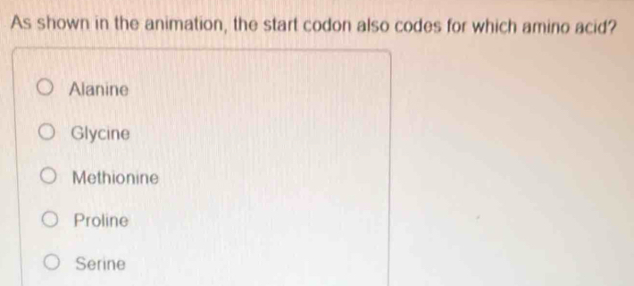 Solved: As shown in the animation, the start codon also codes for which ...
