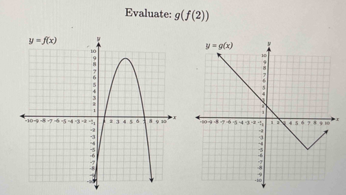 Evaluate: g(f(2))
x