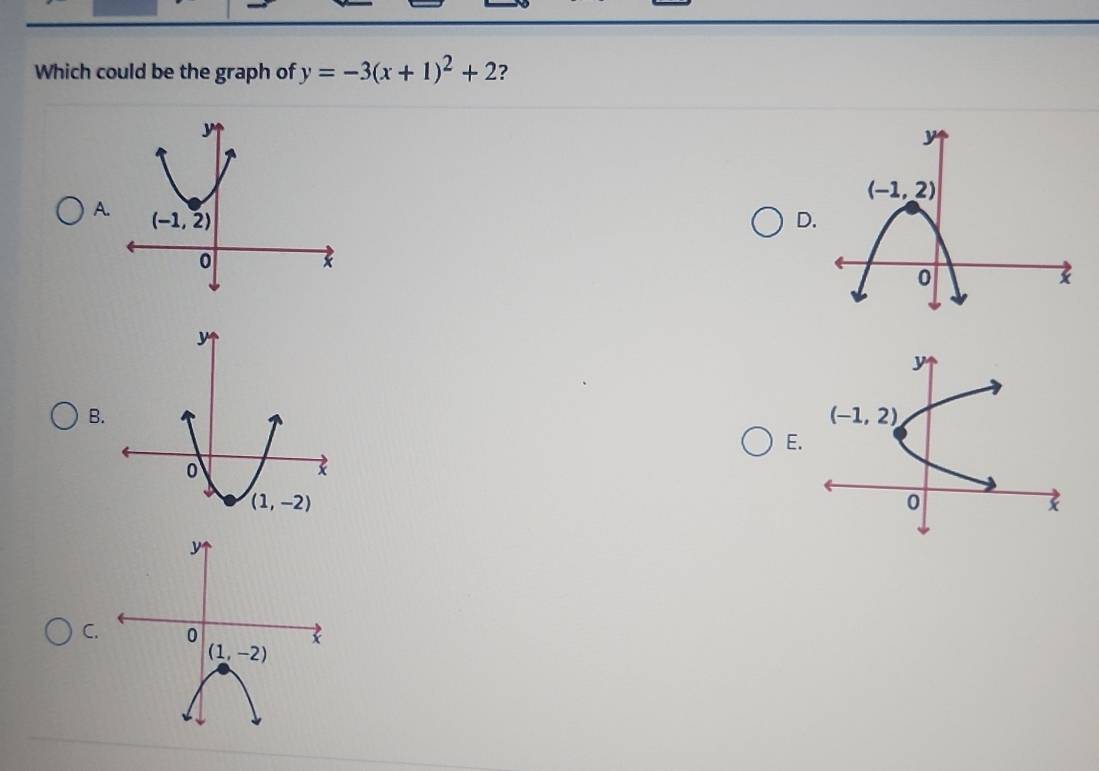 Which could be the graph of y=-3(x+1)^2+2 ?
A
D.
B.
E.
C.