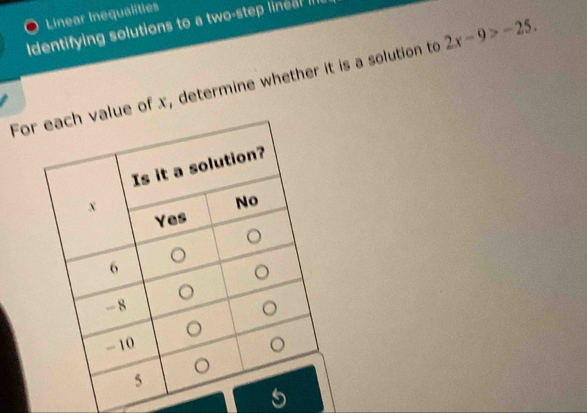 Linear Inequalities 
dentifying solutions to a two-step liner 
Foe of x, determine whether it is a solution to 2x-9>-25. 
s