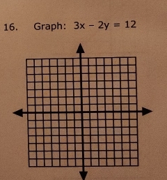 Graph: 3x-2y=12