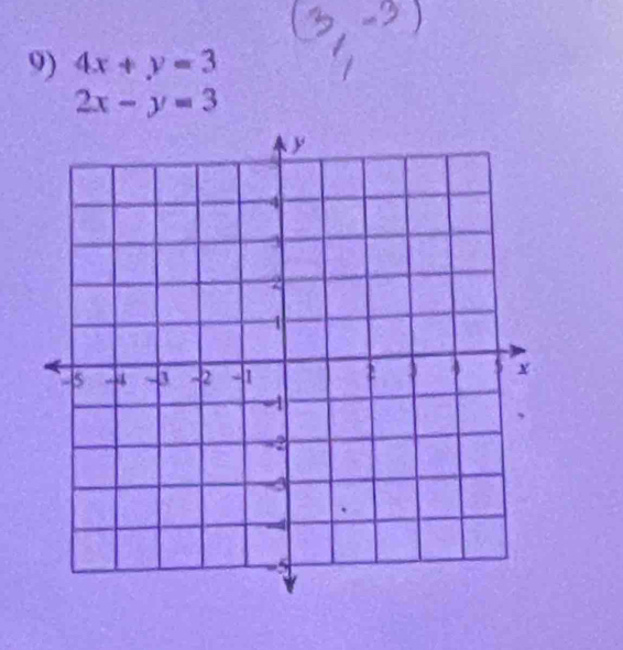 4x+y=3
2x-y=3