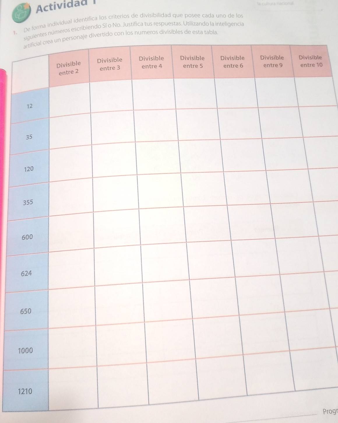 Actividad 
la cultura nacional 
1. De forma individual identifica los criterios de divisibilidad que posee cada uno de los 
meros escribiendo Sí o No. Justifica tus respuestas. Utilizando la inteligencia 
meros divisibles de esta tabla. 
le 
10 
1 
1 
_Progr