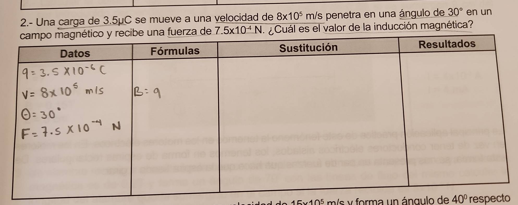 2.- Una carga de 3.5μC se mueve a una velocidad de 8* 10^5m/s penetra en una ángulo de 30° en un
Cuál es el valor de la inducción magnética?
15* 10^5 m/s v forma un ángulo de 40° respecto