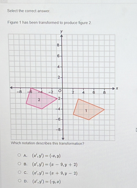 Select the correct answer.
Figure 1 has been transformed to produce figure 2
transformation?
A. (x',y')=(-x,y)
B. (x',y')=(x-9,y+2)
C. (x',y')=(x+9,y-2)
D. (x',y')=(-y,x)