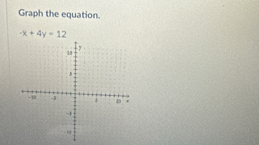 Graph the equation.
-x+4y=12